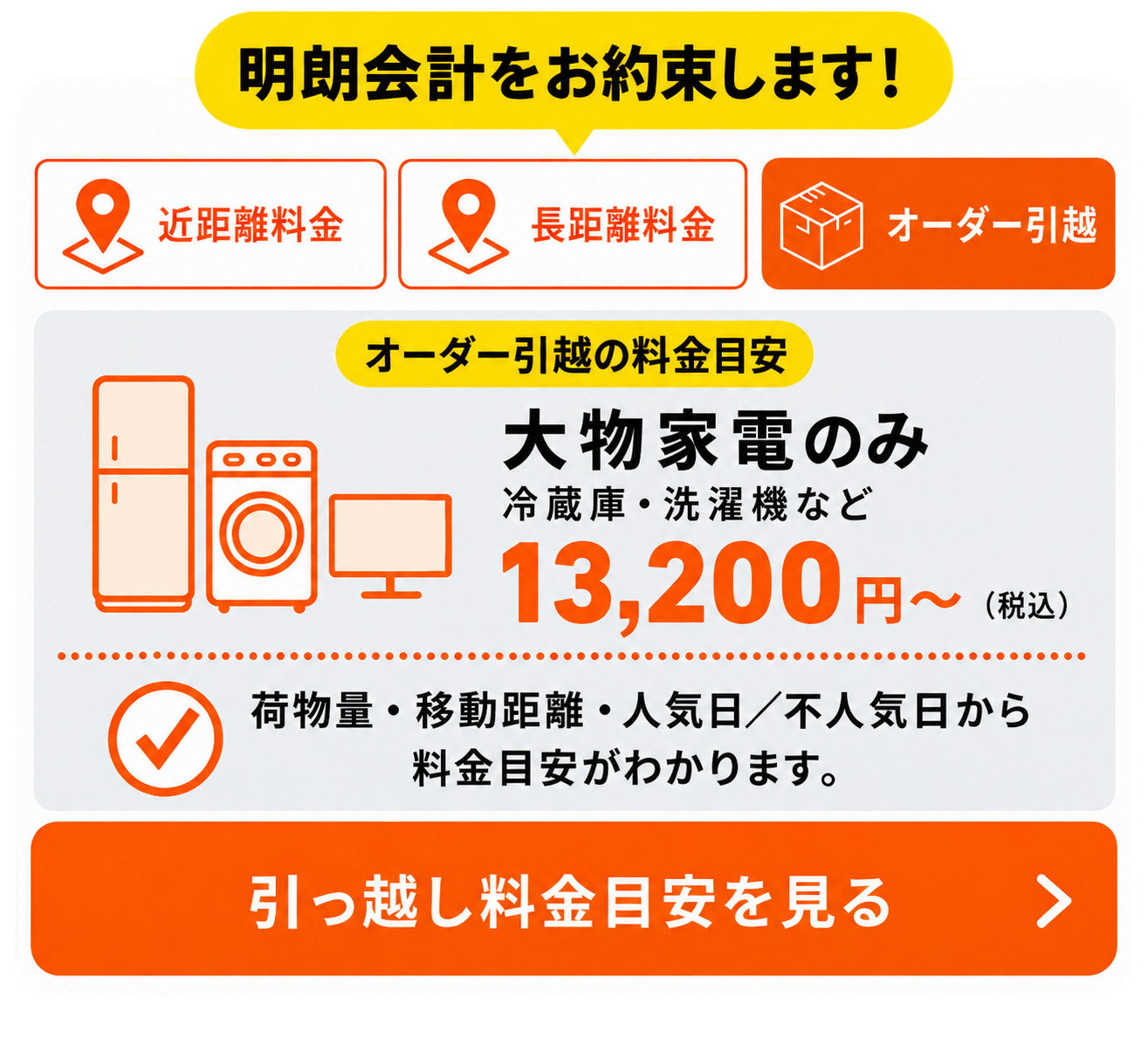 引越料金目安を見る