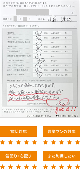 愛知名古屋の引越しはお任せ 安いのに親切な愛知名古屋の引越屋ジョイン引越ドットコム